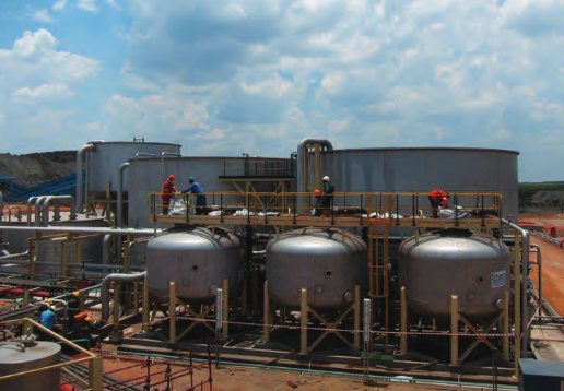 Processing Plants Equipment